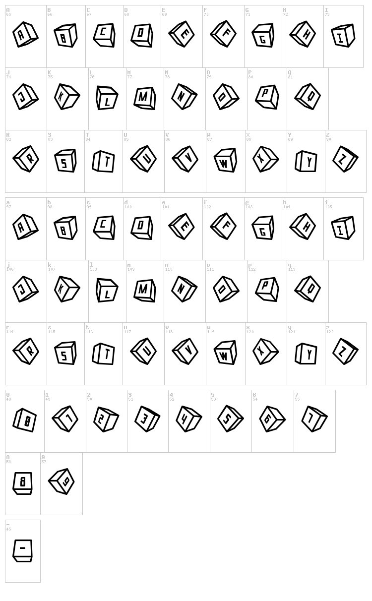 Cubox-3D ST font map